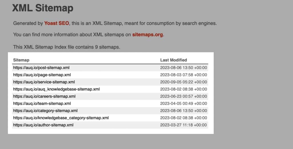 XML sitemap generated by yoast seo