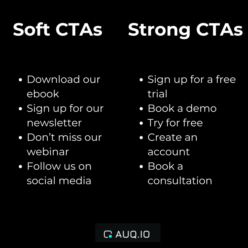 Soft CTAs vs Strong CTAs