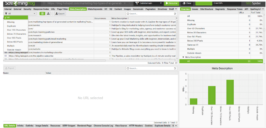 Example of data in Screaming Frog